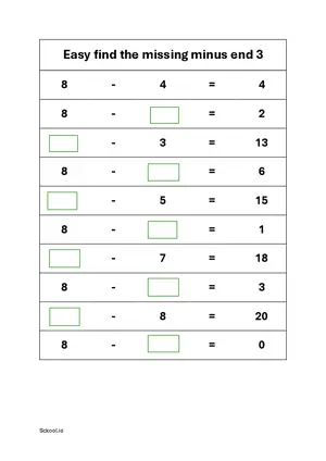 Find the missing minus end 2 numbers worksheet 3 Free printable missing number worksheet