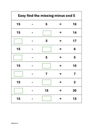 Find the missing minus end 2 numbers worksheet 5 Free printable missing number worksheet