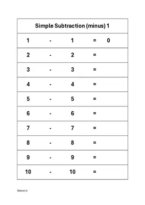 Subtraction of numbers practice worksheet 1 Free printable math worksheet.