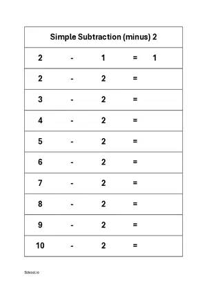 Subtraction of numbers practice worksheet 2 Free printable math worksheet.