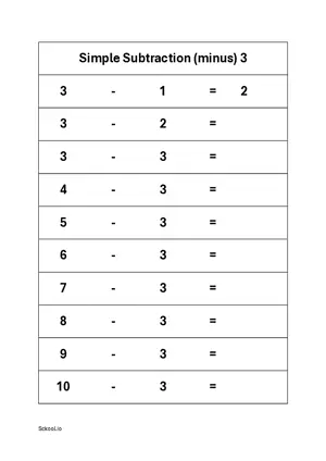 Subtraction of numbers practice worksheet 3 Free printable math worksheet.