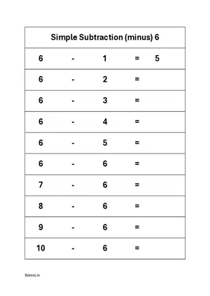 Subtraction of numbers practice worksheet 6 Free printable math worksheet.