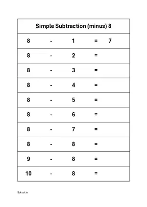 Subtraction of numbers practice worksheet 8 Free printable math worksheet.