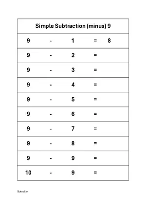 Subtraction of numbers practice worksheet 9 Free printable math worksheet.