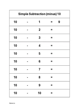 Subtraction of numbers practice worksheet 10 Free printable math worksheet.