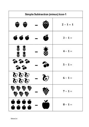 Simple Subtraction (minus) with ICON - FREE Printable Subtraction (minus) ICON Worksheets 1 for Kindergarten/Preschool/LKG