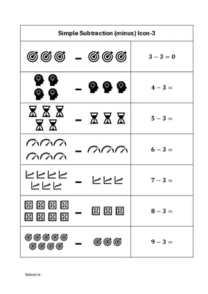 Simple Subtraction (minus) with ICON - FREE Printable Subtraction (minus) ICON Worksheets 3 for Kindergarten/Preschool/LKG