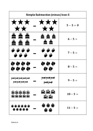 Simple Subtraction (minus) with ICON - FREE Printable Subtraction (minus) ICON Worksheets 5 for Kindergarten/Preschool/LKG