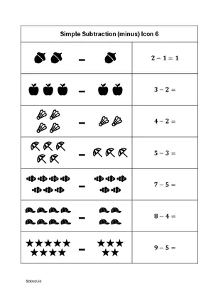 Simple Subtraction (minus) with ICON - FREE Printable Subtraction (minus) ICON Worksheets 6 for Kindergarten/Preschool/LKG