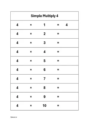 Simple multiplication of 2 numbers practice worksheet. What is the value of 4 multiply by 4?