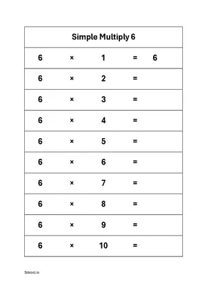 Simple multiplication of 2 numbers practice worksheet. What is the value of 6 multiply by 4?