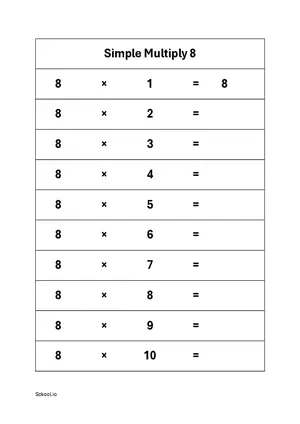 Simple multiplication of 2 numbers practice worksheet. What is the value of 8 multiply by 2?