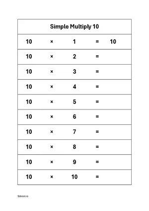 Simple multiplication of 2 numbers practice worksheet. What is the value of 10 multiply by 2?