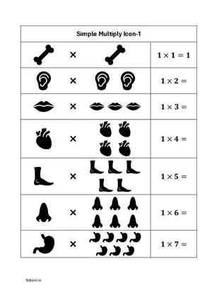 Simple multiplication with ICONS practice worksheet. What is the value of 1 nose multiply by 6 nose?