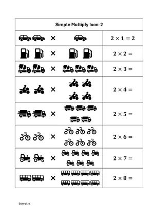 Simple multiplication with ICONS practice worksheet. What is the value of 2 bicycle multiply by 6 bicycle?