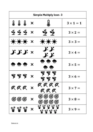 Simple multiplication with ICONS practice worksheet. What is the value of 3 sun multiply by 6 sun?