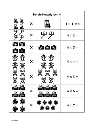 Simple multiplication with ICONS practice worksheet. What is the value of 4 camera multiply by 3 camera?