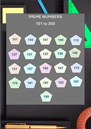 List of prime number from 101 to 200