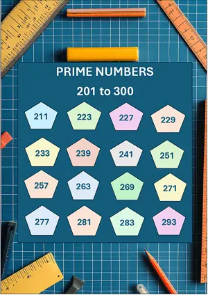 List of prime number from 201 to 300