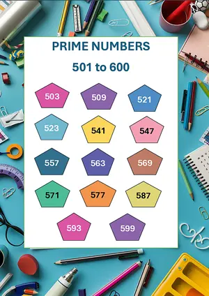 List of prime number from 501 to 600