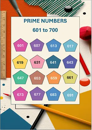 List of prime number from 601 to 700