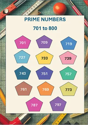 List of prime number from 701 to 800