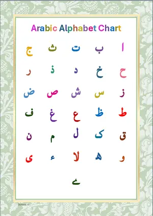 Arabic Alphabet Chart For Free Printable Worksheet PDF