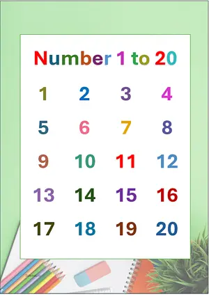 Number Names Worksheet 1 to 20 Free Printable Worksheet of Number in words For Kindergarten/Preschool/LKG