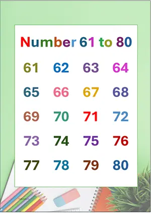 Number Names Worksheet 61 to 80 Free Printable Worksheet of Number in words For Kindergarten/Preschool/LKG