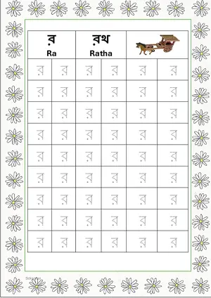 Bengali alphabet (Swarabarna) র (Ra) Tracing Worksheet. Free printable Bengali Alphabets with 54 Tracing Blocks worksheet for Kindergarten/Preschool/LKG.