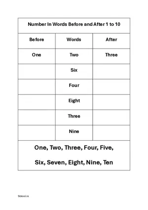 Number in Words Before and After Practice worksheet One to Ten. Number on a scale. Free printable math worksheet