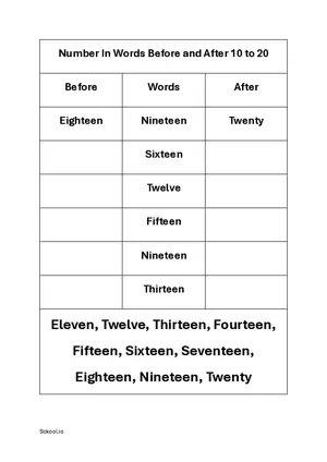 Number in Words Before and After Practice worksheet Eleven to Twenty. Number on a scale. Free printable math worksheet