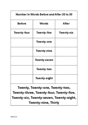 Number in Words Before and After Practice worksheet Twenty-one to Thirty. Number on a scale. Free printable math worksheet