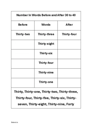 Number in Words Before and After Practice worksheet Thirty-one to Forty. Number on a scale. Free printable math worksheet