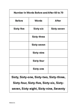 Number in Words Before and After Practice worksheet Sixty-one to Seventy. Number on a scale. Free printable math worksheet