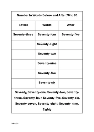 Number in Words Before and After Practice worksheet Seventy-one to Eighty. Number on a scale. Free printable math worksheet