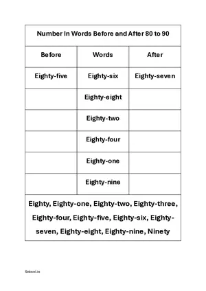 Number in Words Before and After Practice worksheet Eighty-one to Ninety. Number on a scale. Free printable math worksheet