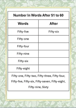 Number in Words After Practice worksheet Fifty-one to Sixty. Free printable math worksheet