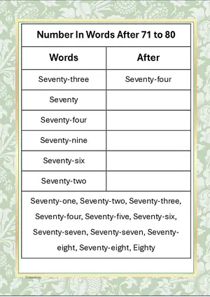 Number in Words After Practice worksheet Seventy-one to Eighty. Free printable math worksheet