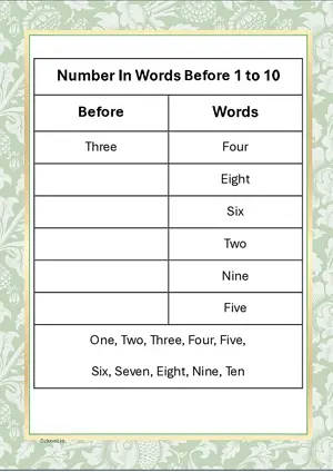 Number in Words Before Practice worksheet One to Ten. Free printable math worksheet