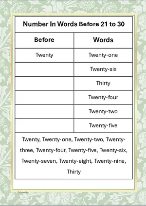 Number in Words Before Practice worksheet Twenty-one to Thirty. Free printable math worksheet