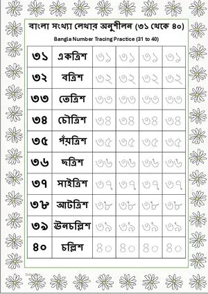 Bangla Number Tracing Practice (31 to 40) and Number Names Worksheet For Kindergarten/Preschool/LKG Free Printable worksheet.