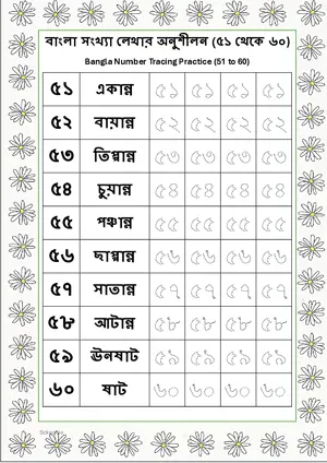 Bangla Number Tracing Practice (51 to 60) and Number Names Worksheet For Kindergarten/Preschool/UKG Free Printable worksheet.