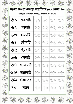 Bangla Number Tracing Practice (61 to 70) and Number Names Worksheet For Kindergarten/Preschool/UKG Free Printable worksheet.