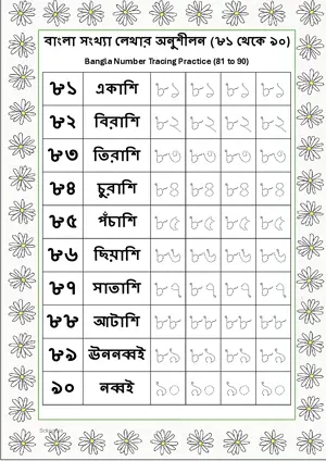 Bangla Number Tracing Practice (81 to 90) and Number Names Worksheet For Kindergarten/Preschool/UKG Free Printable worksheet.