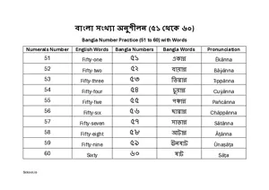 Bangla Number Practice (51 to 60) BSL Chart For Kindergarten/Preschool/UKG with English. Free Printable Bangla Number Chart.