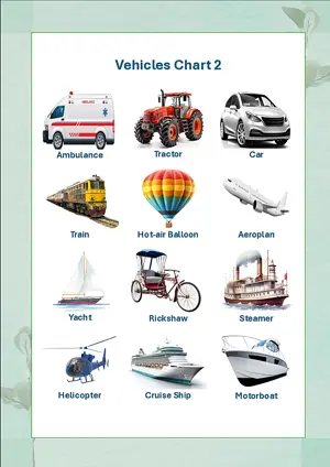 Vehicles Chart 2 with Name in English Montessori Posters Classroom Decor Digital Download Free Printables