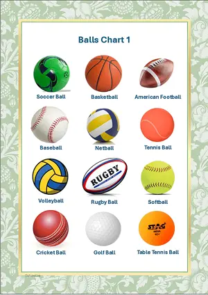 Balls Chart 1 with Name in English Montessori Posters Classroom Decor Digital Download Free Printables