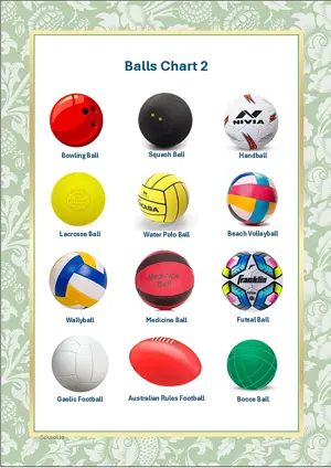 Balls Chart 2 with Name in English Montessori Posters Classroom Decor Digital Download Free Printables