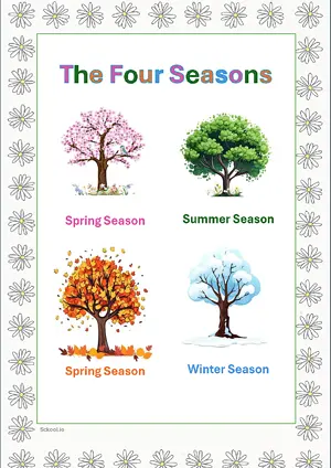 Four Seasons Chart with Name in English Montessori Posters Classroom Decor Digital Download Free Printables